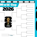 vòng vòng knock-out WC 2026